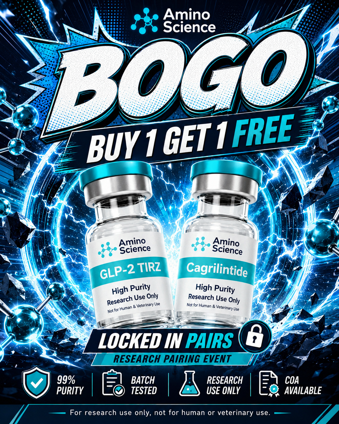 Amino Science Labs Facebook ad