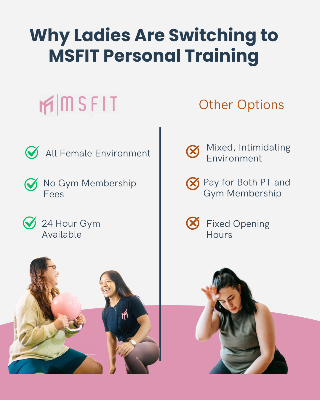 MSFIT Personal Training Facebook ad