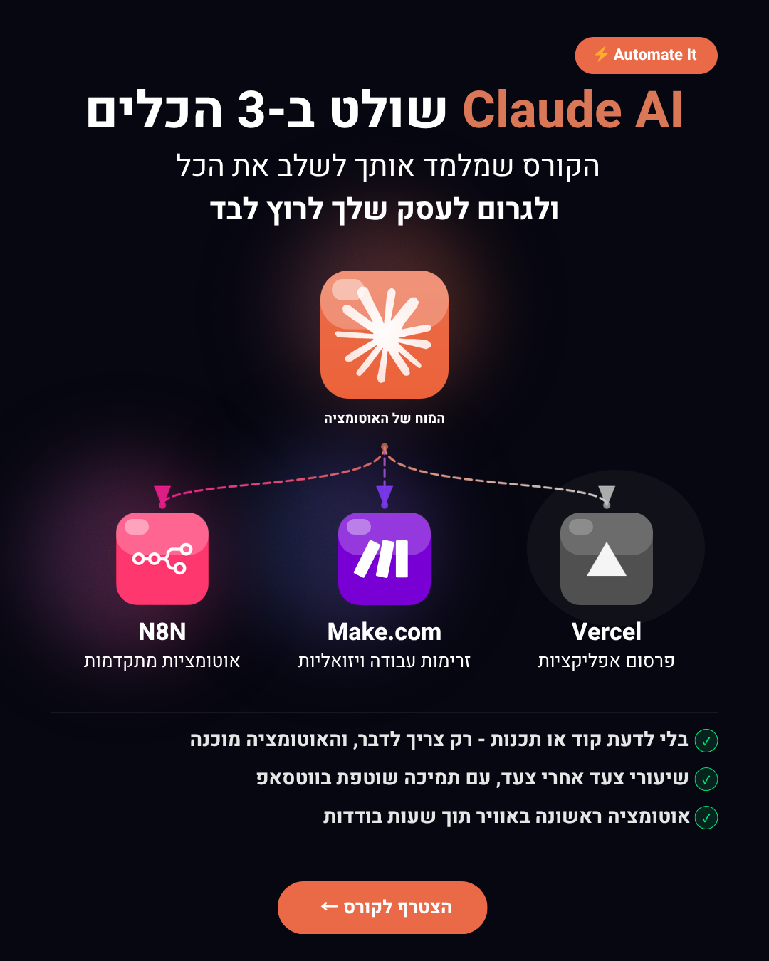 נועם אוהב ציון Facebook ad