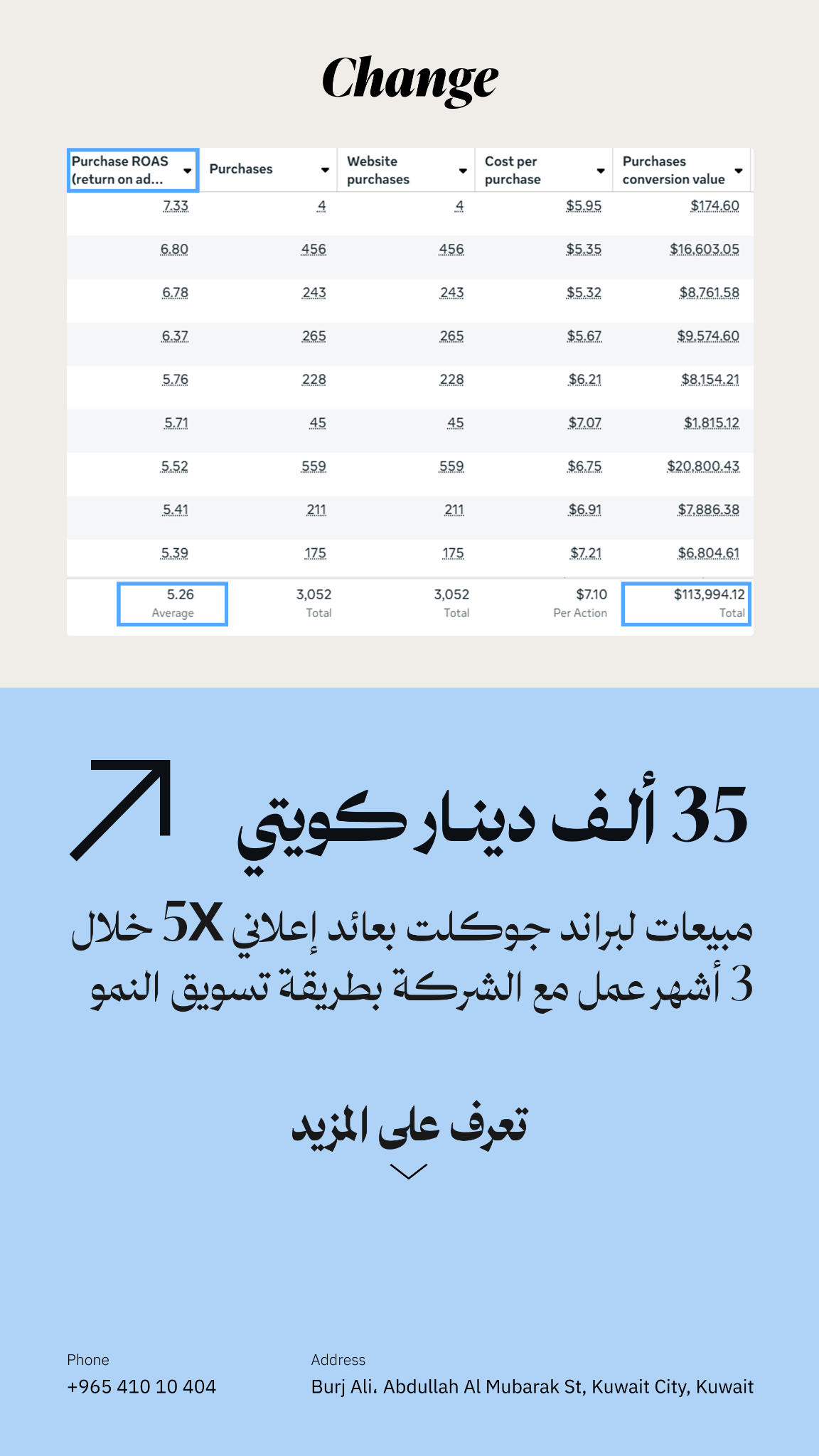 Change - Growth & Branding Agency  Facebook ad