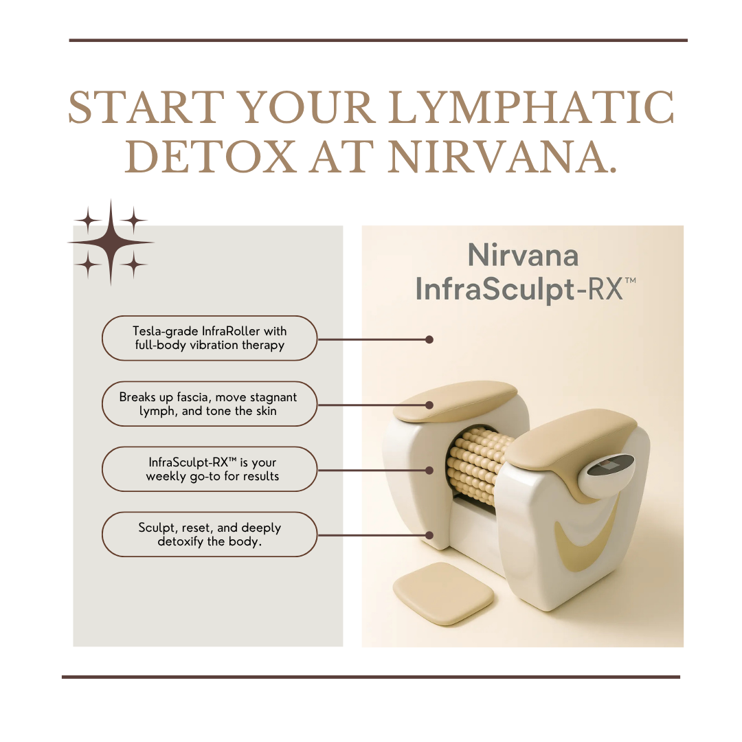 Nirvana Infrared Fitness Facebook ad from Nov 25, 2025