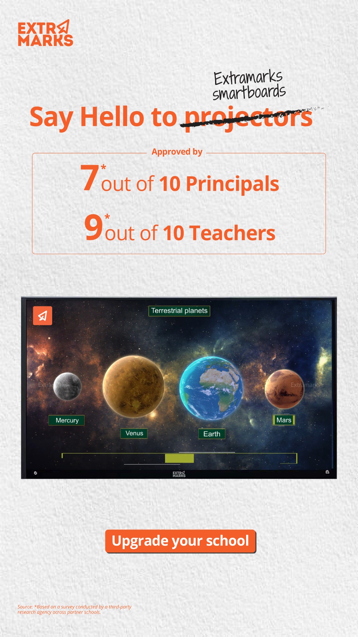 Extramarks Education Facebook ad