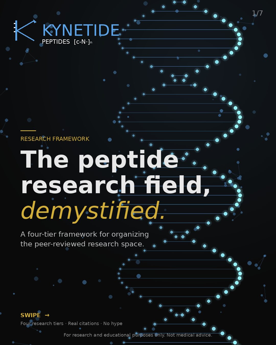 Kynetide Peptides Facebook ad from May 20, 2026