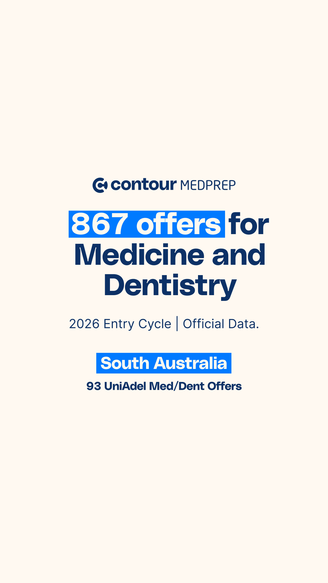 Contour MedPrep Facebook ad from Apr 20, 2026