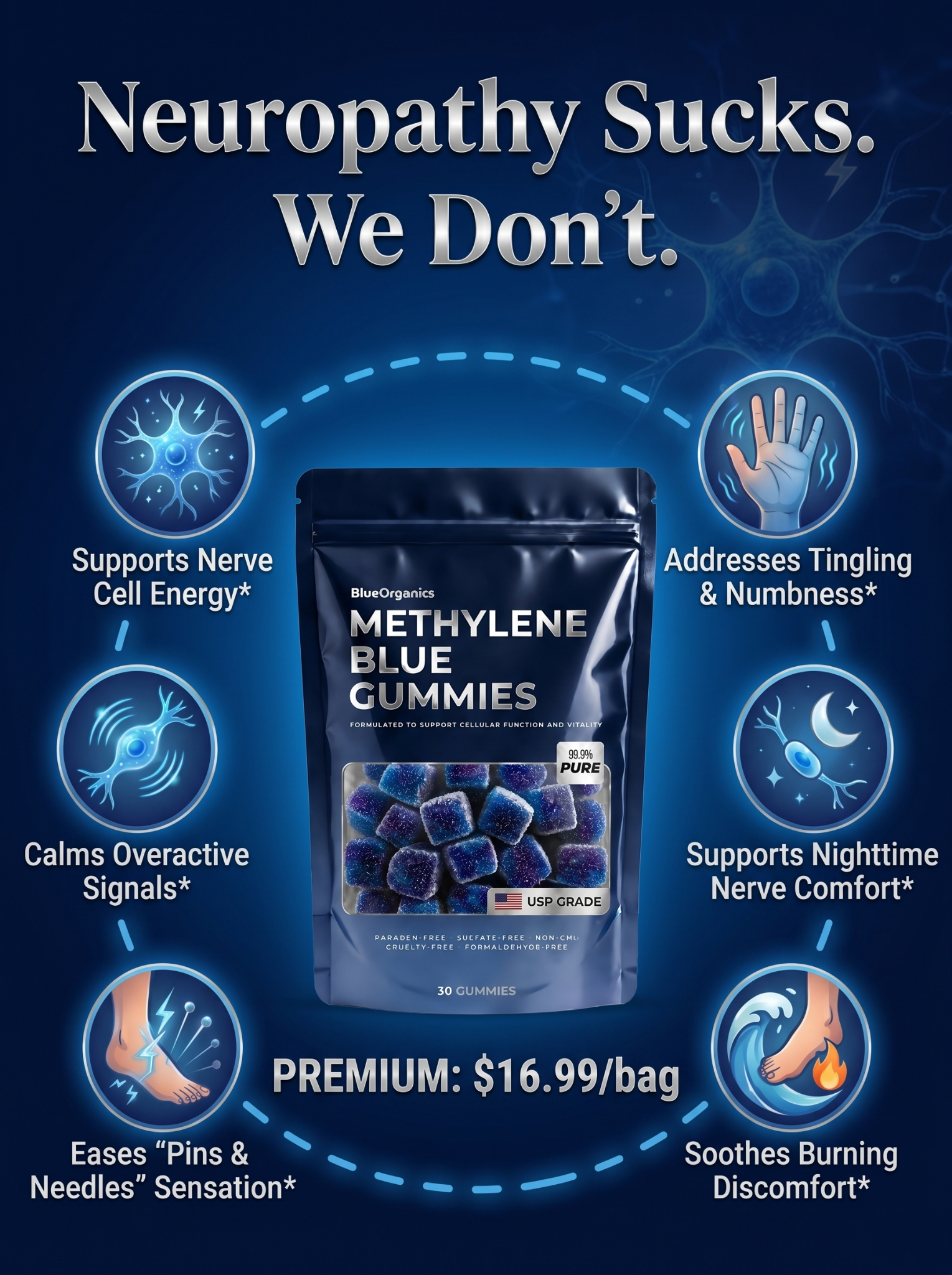 Blue Organics Facebook ad: One product. Done right. No compromises.