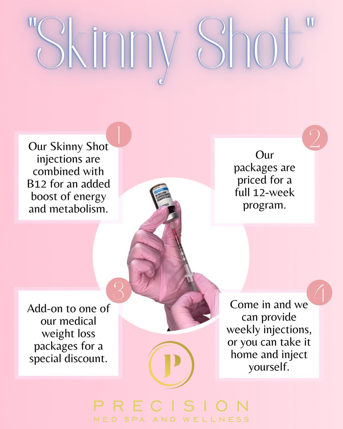 Precision Med Spa and Wellness Facebook ad: The new & trending SKINNY SHOT that everyone…