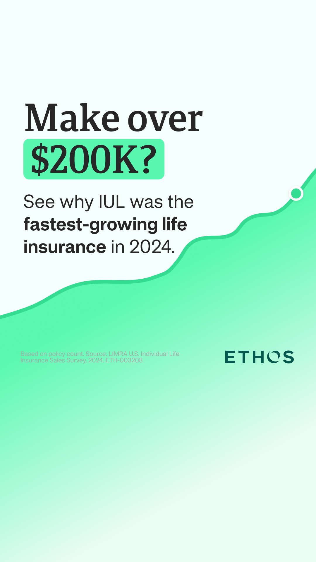 Ethos Facebook ad