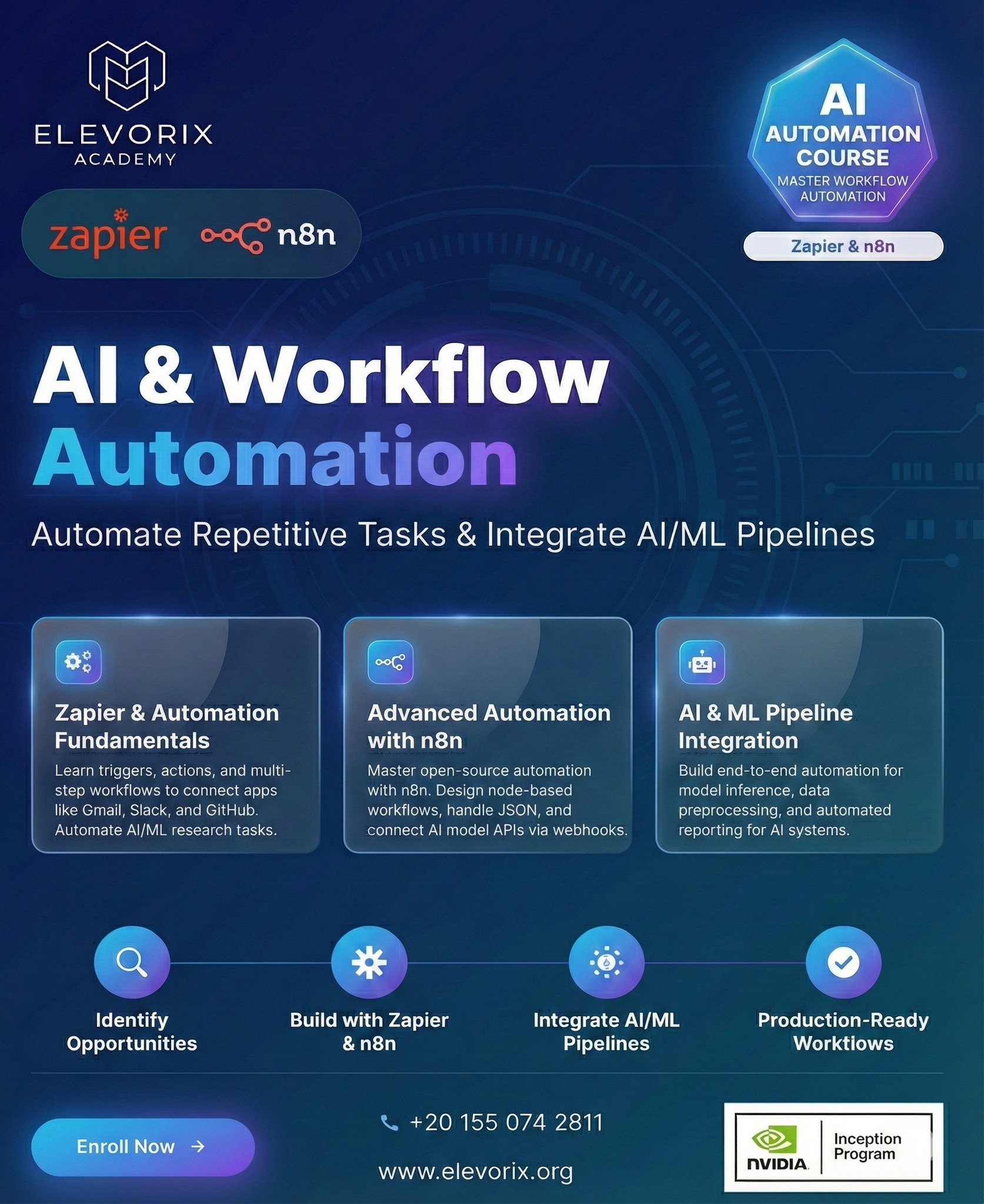 Elevorix Facebook ad