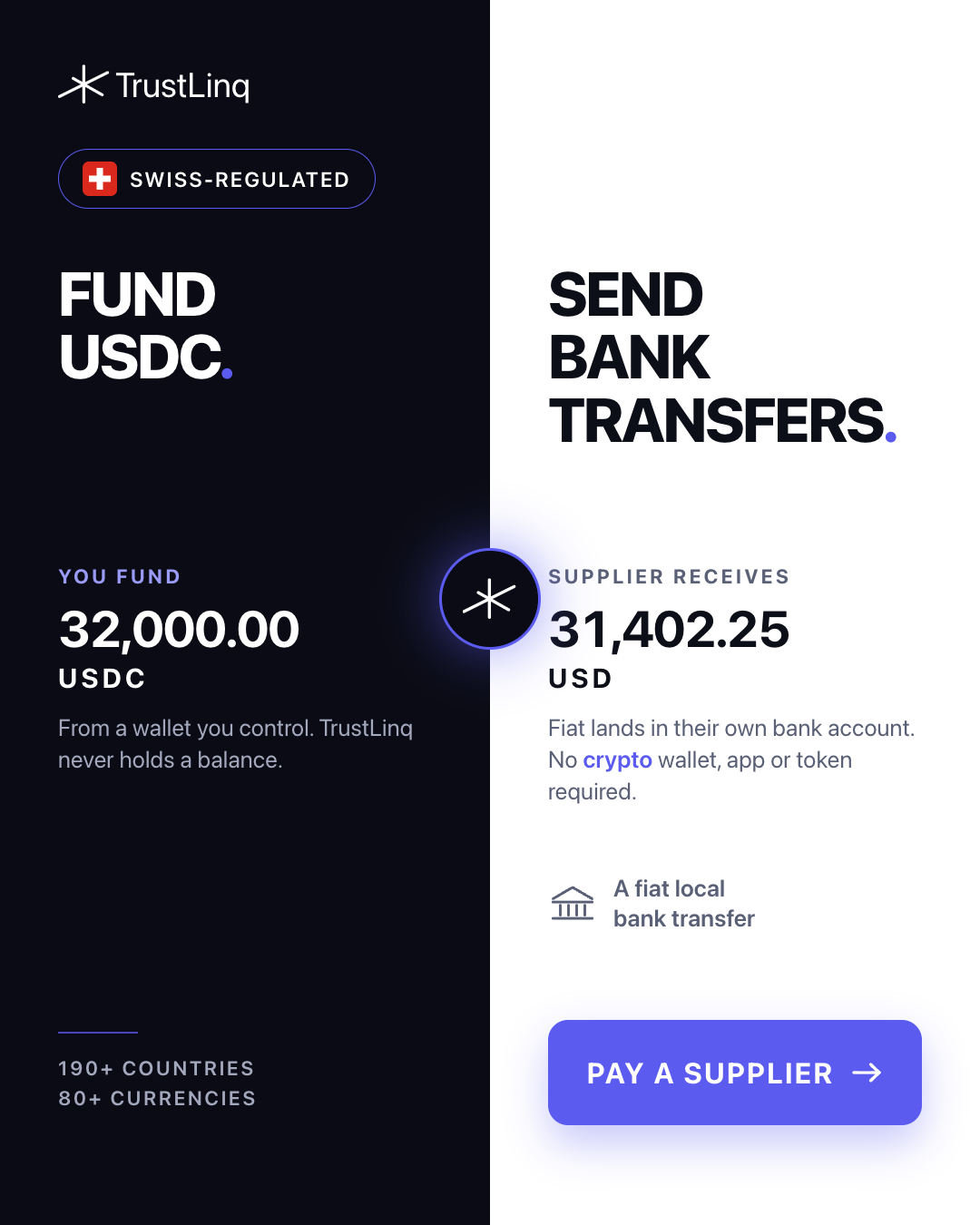TrustLinq Facebook ad: Your Crypto. Their Bank Account.