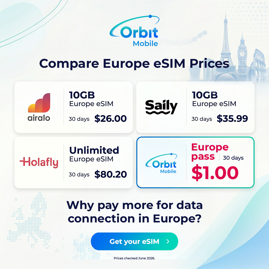 Orbit Mobile Travel App Facebook ad