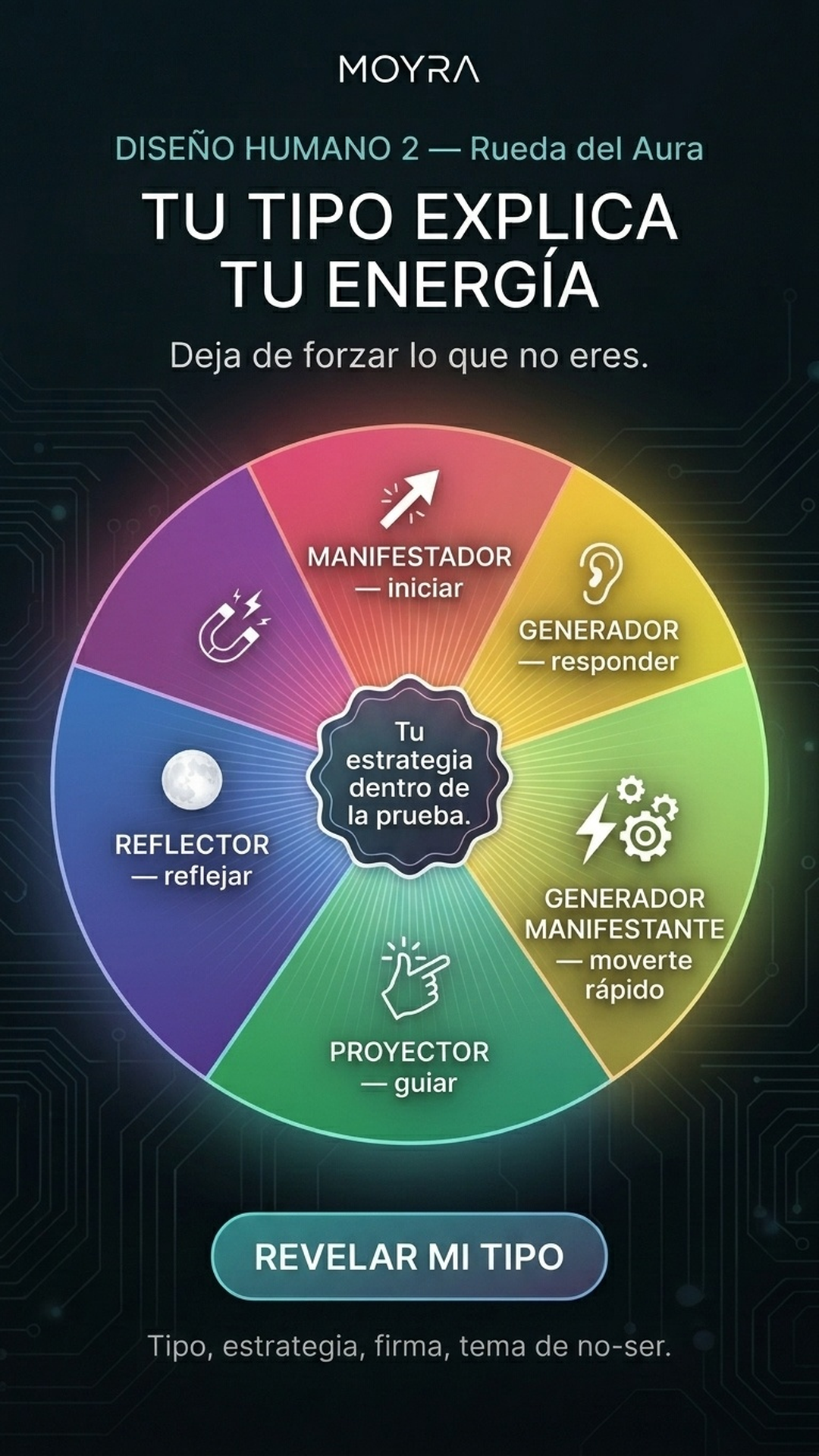 Selena Veyra Facebook ad: Astrologia para você