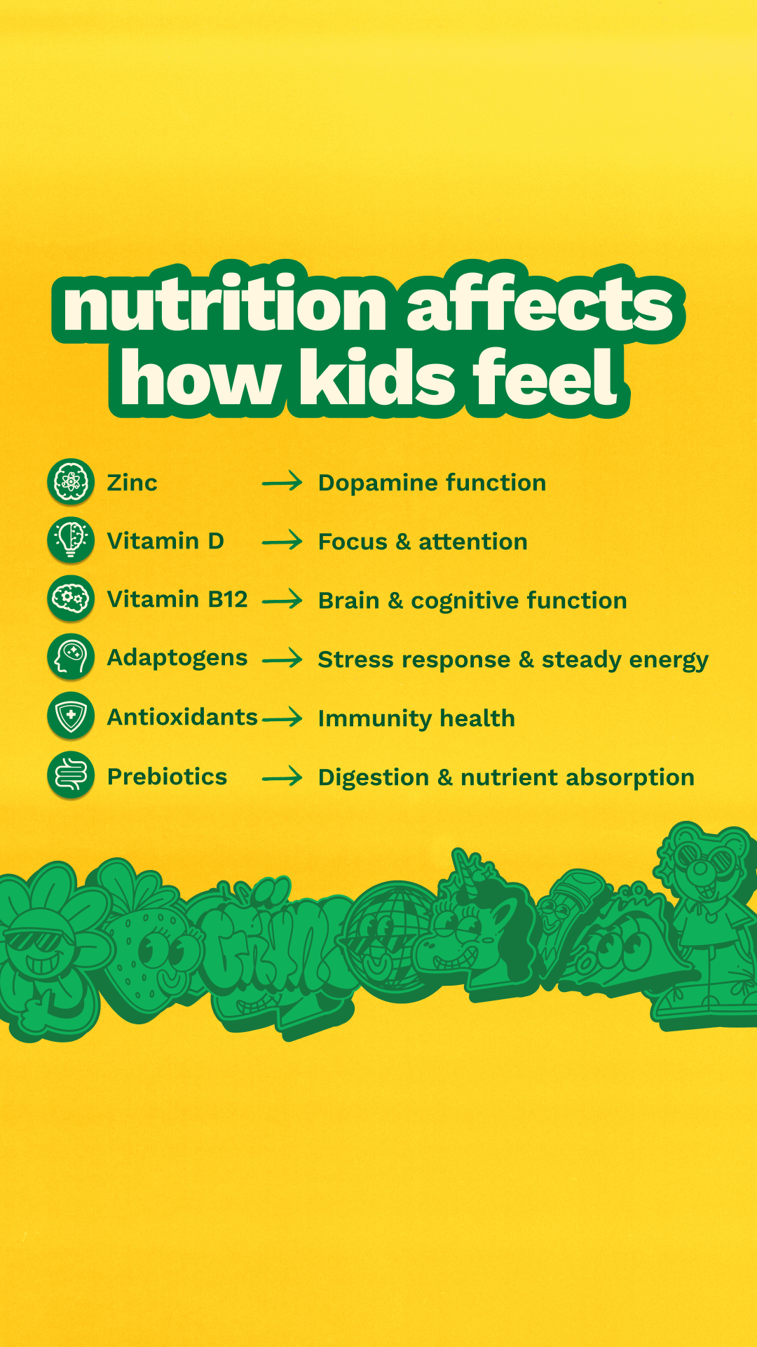 Grüns Kids Facebook ad