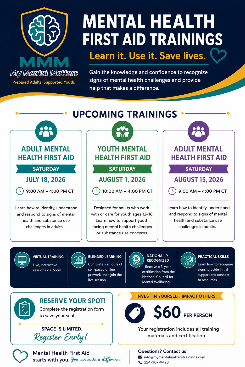 My Mental Matters Facebook ad