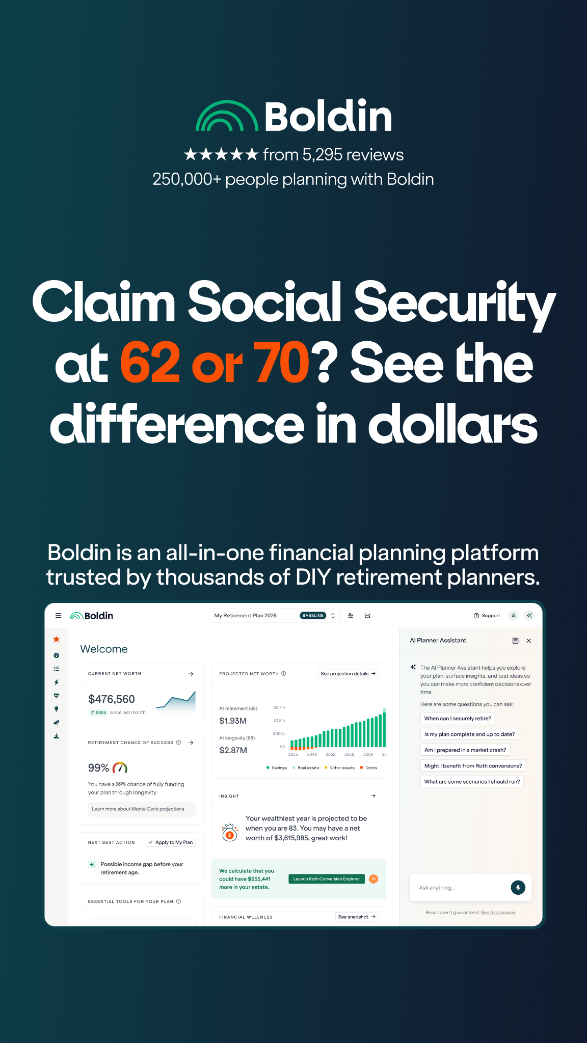 Boldin Facebook ad