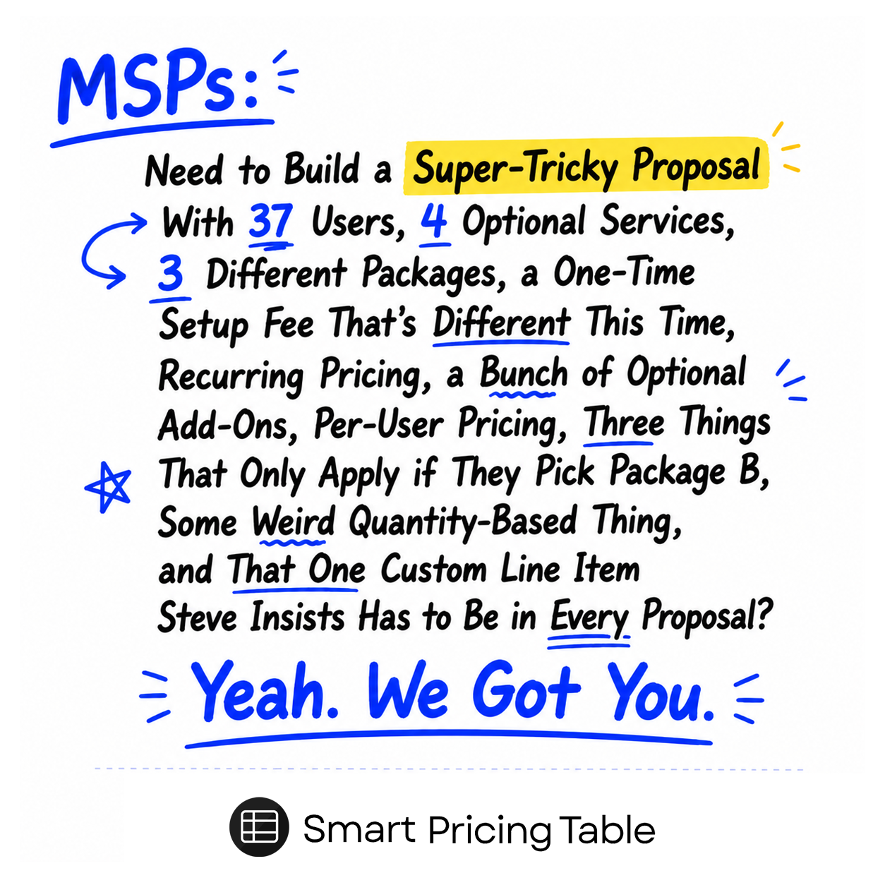 Smart Pricing Table Facebook ad