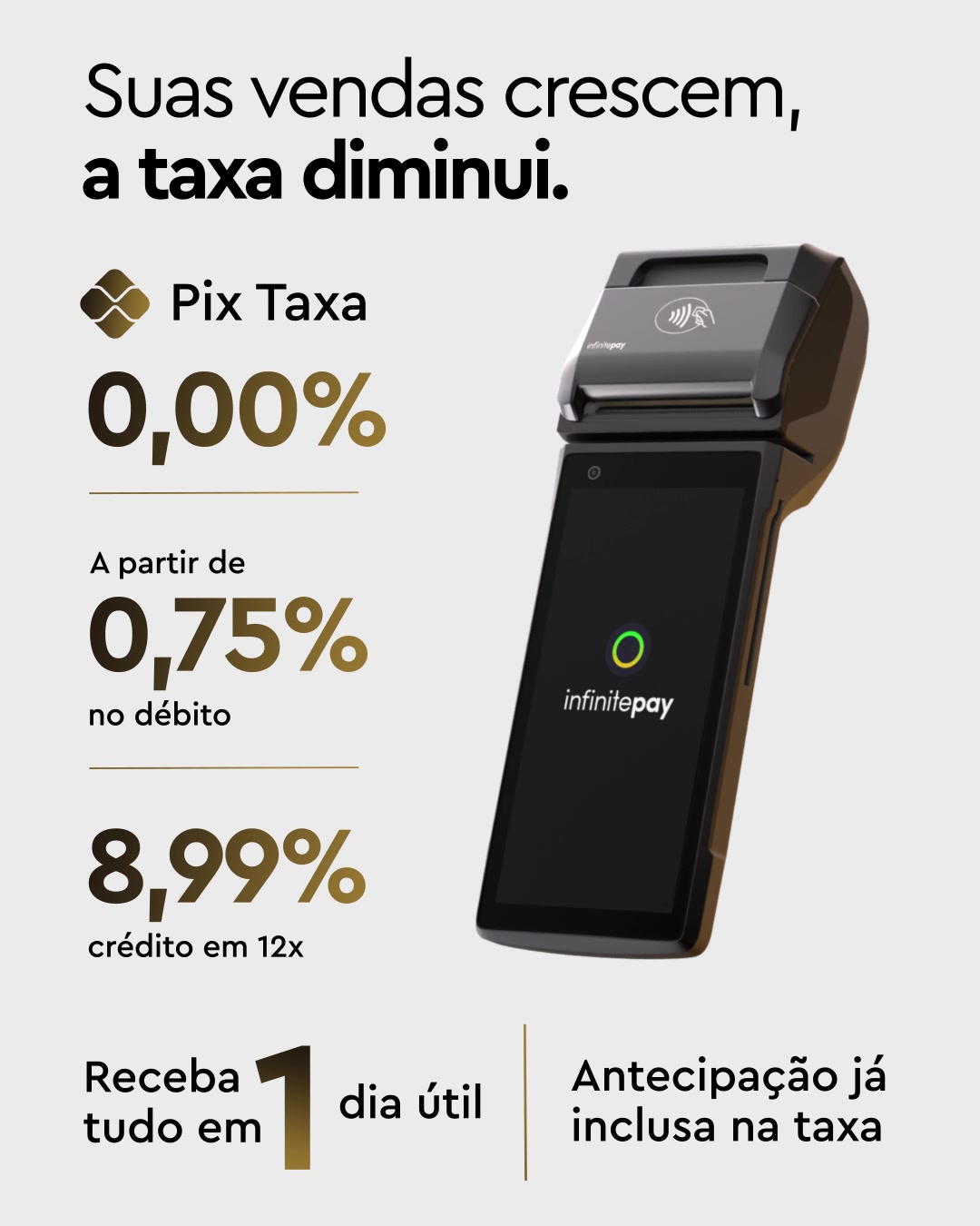 InfinitePay Facebook ad from Feb 19, 2026