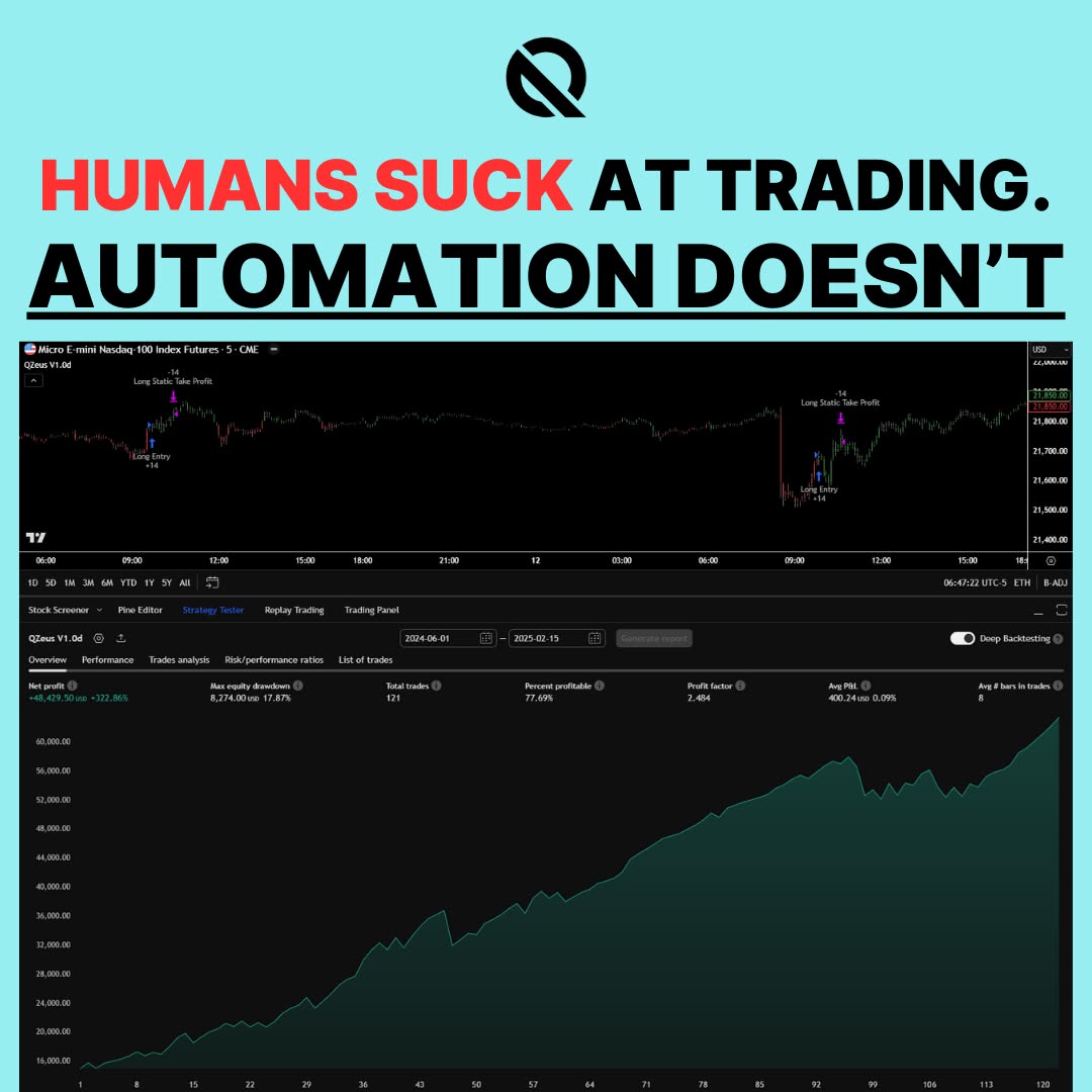 QuantVue Facebook ad