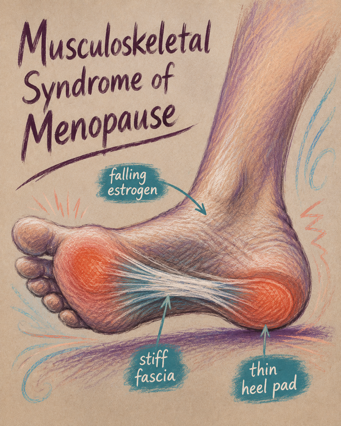 Dr. Powell - Women's Health Specialist Facebook ad