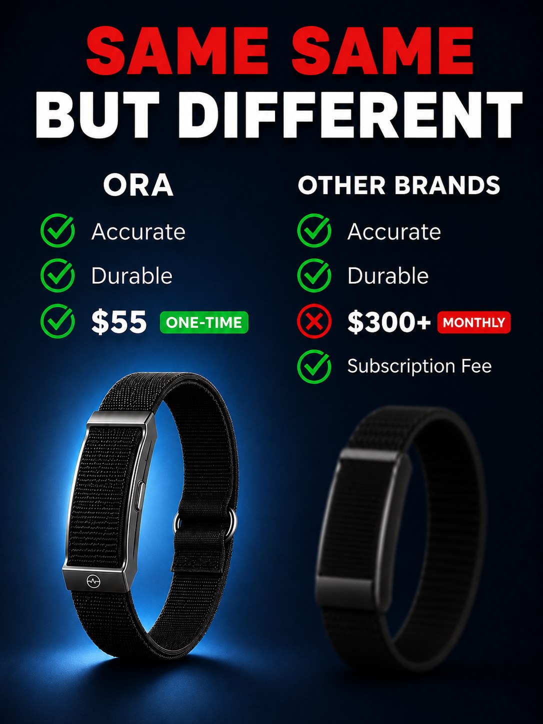 Oratracker Facebook ad
