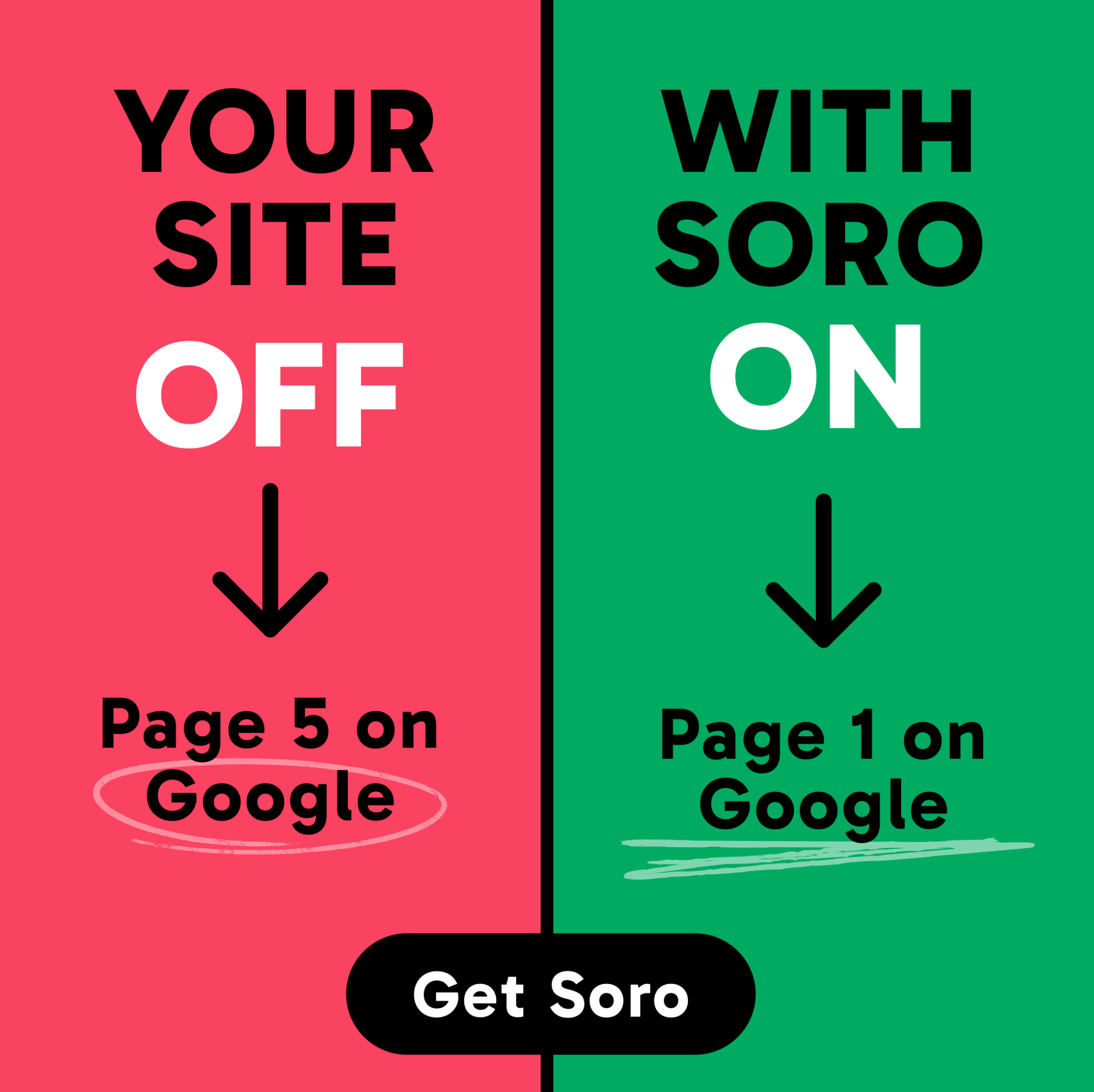 Soro SEO Facebook ad