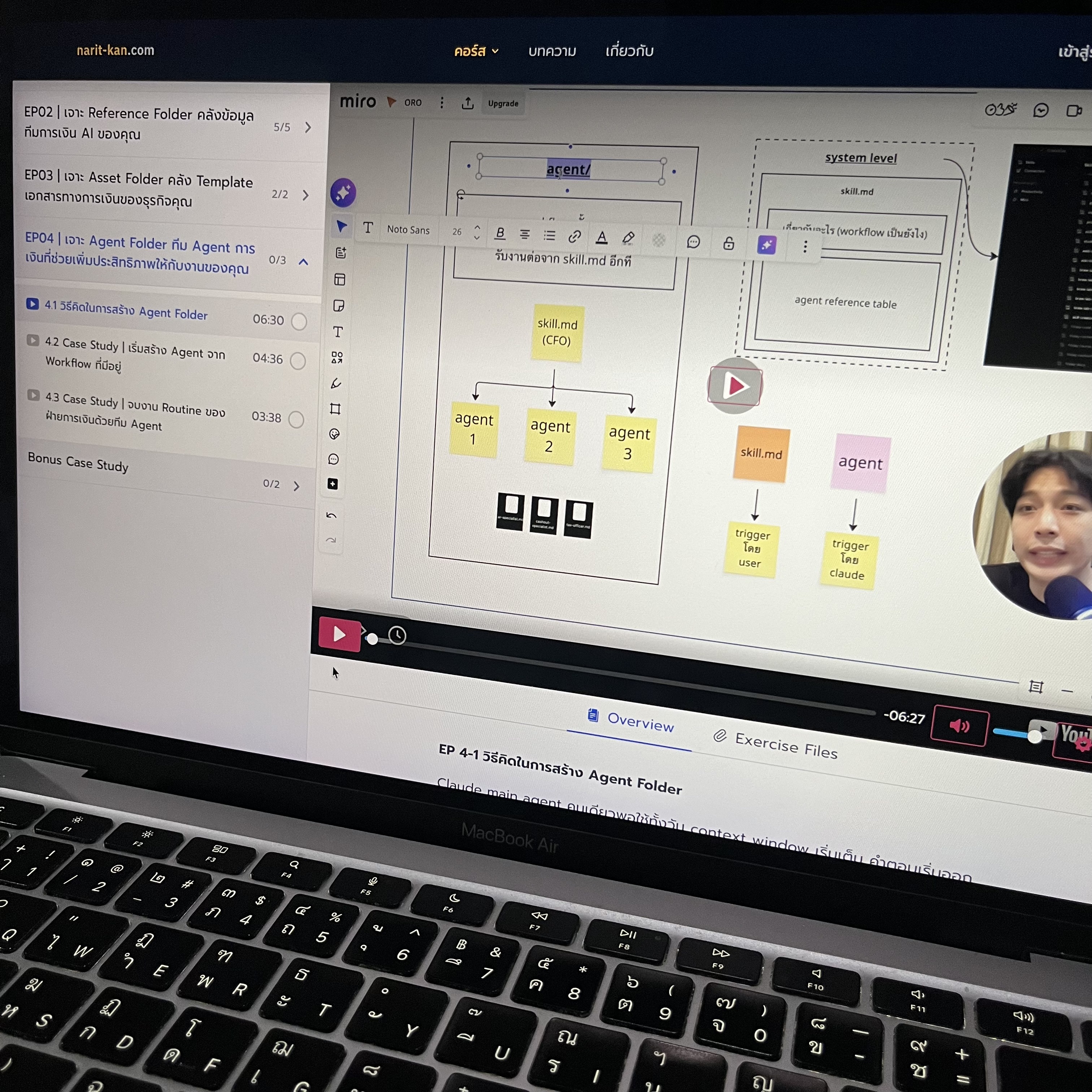Narit Learning Facebook ad