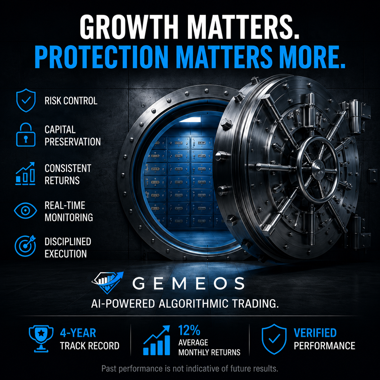 Gemeos Trading Group Facebook ad: Hands-Off Trading With Oversight
