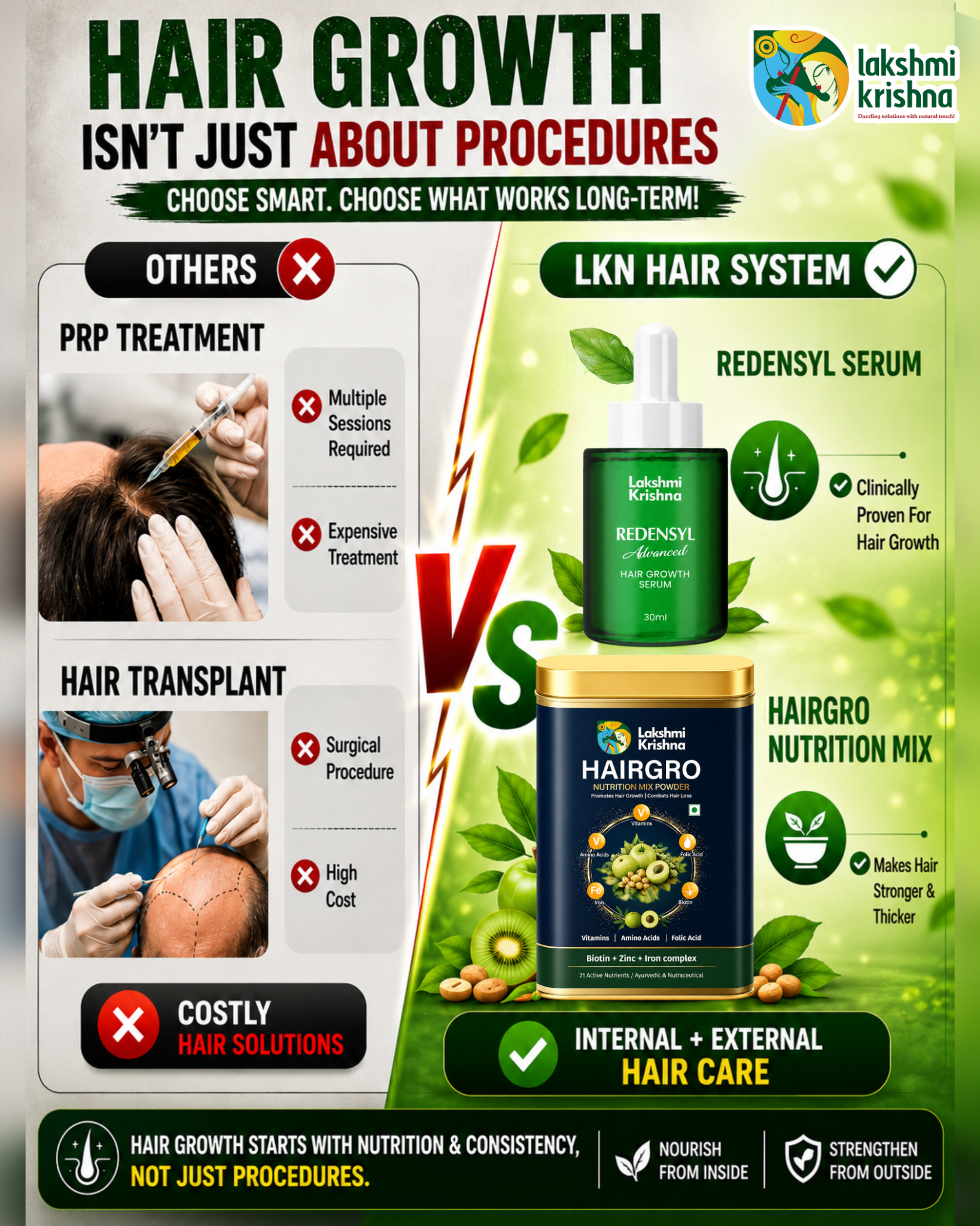 Lakshmi Krishna Naturals Retail Shop Facebook ad