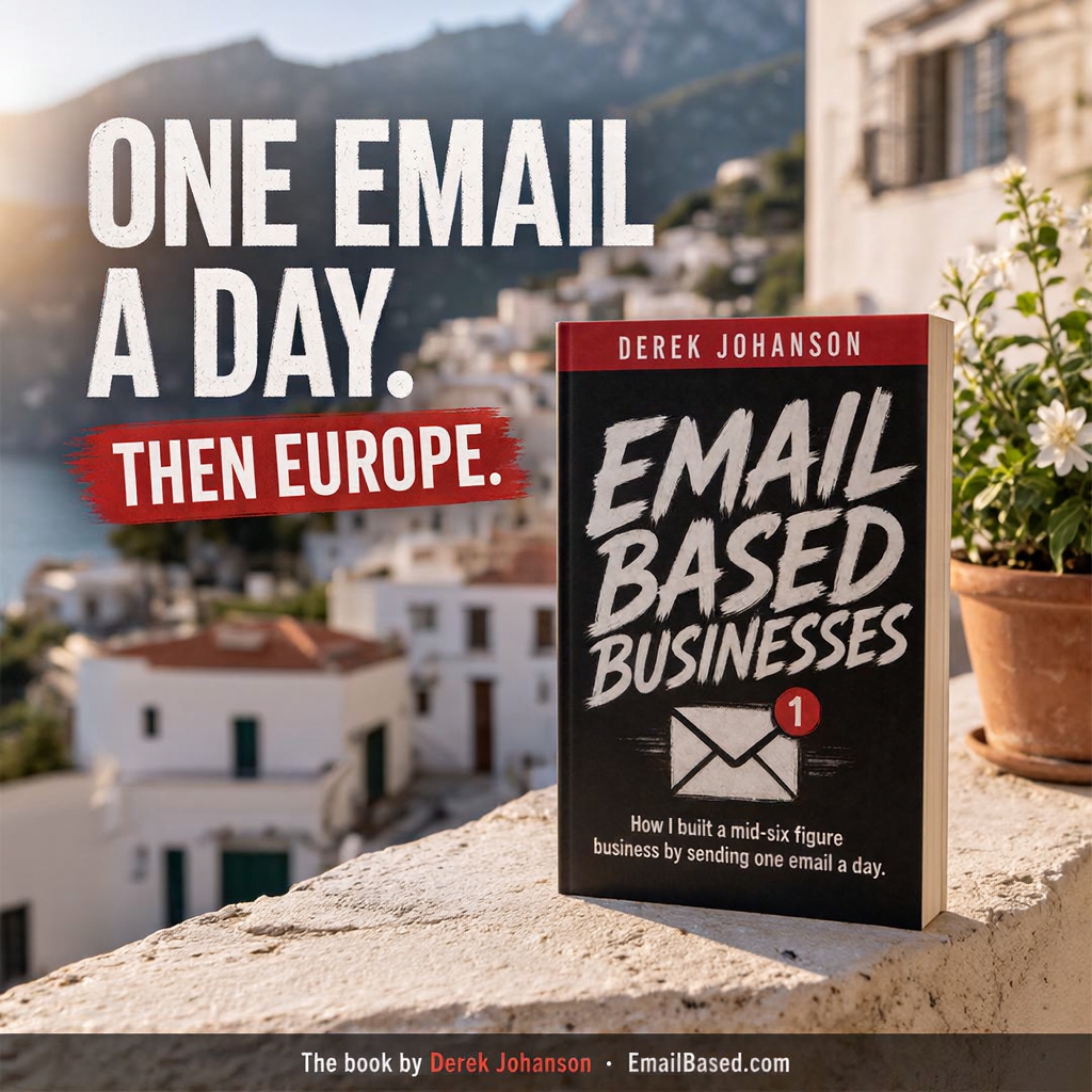 CopyHour Facebook ad: NEW Business Model (1hr Read)