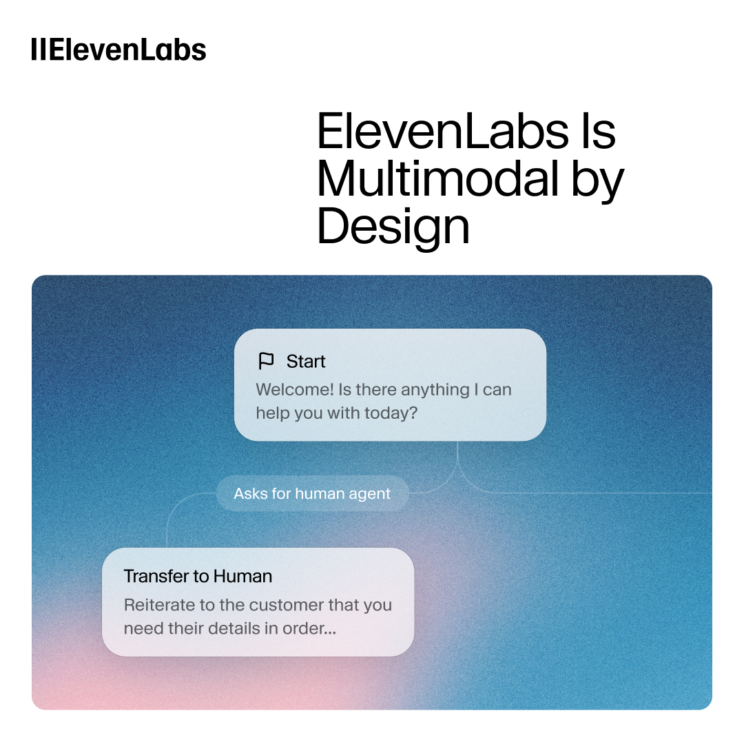 ElevenLabs Facebook ad