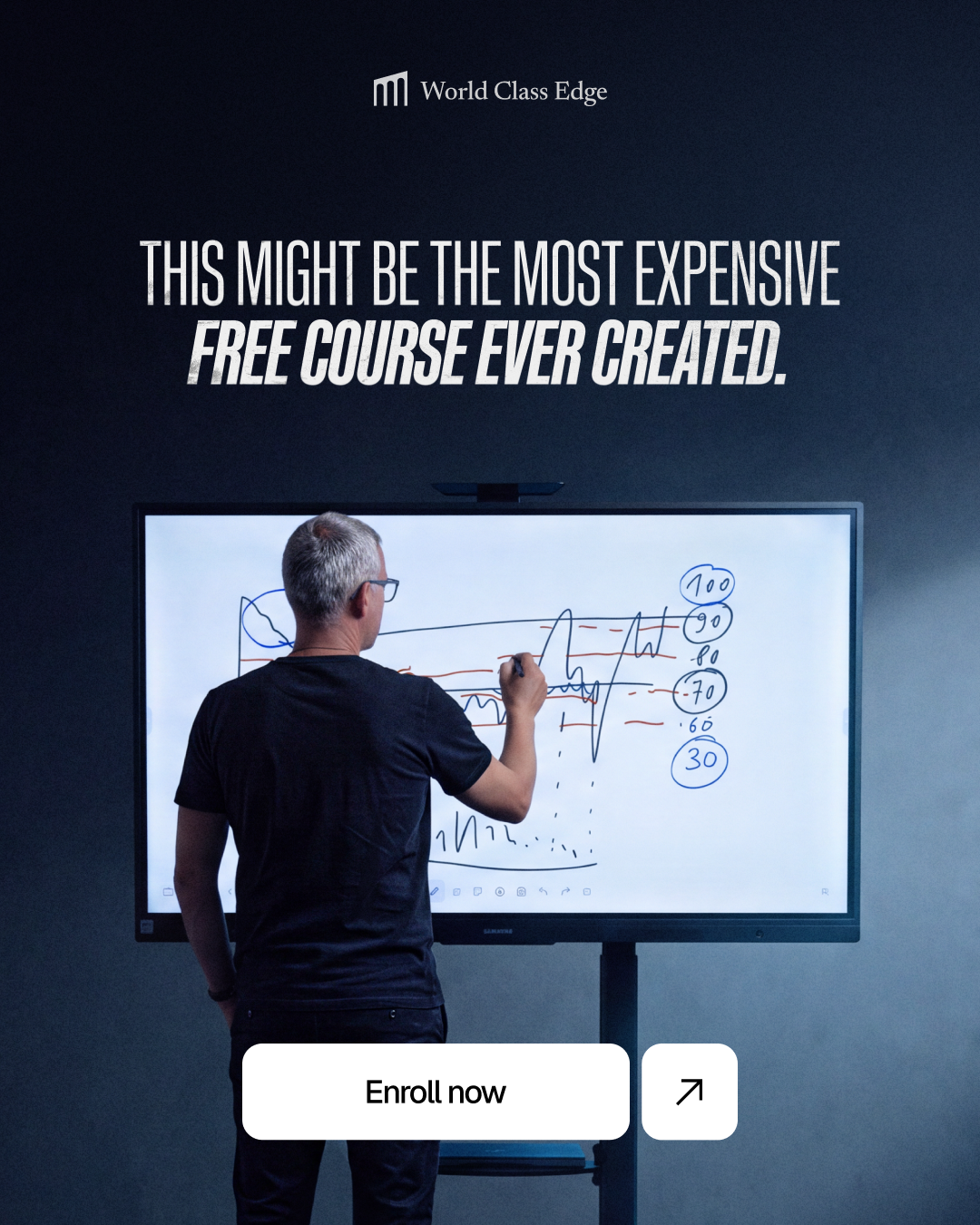 World Class Edge Facebook ad: Unlock 5+ Professional Trading Masterclasses