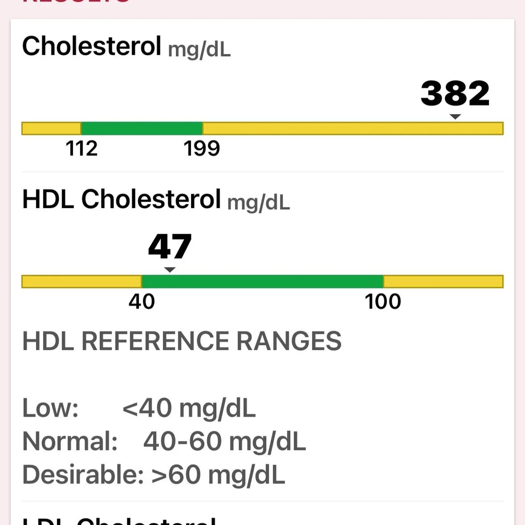 Barbara Turner Facebook ad: This Is Why Cinnamon Isn’t Working For Your T2 Diabetes.
