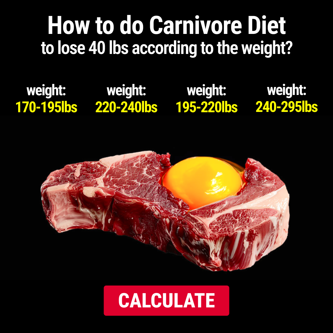 Carnimeat Facebook ad: It Only Takes 2 Weeks to Make a Difference