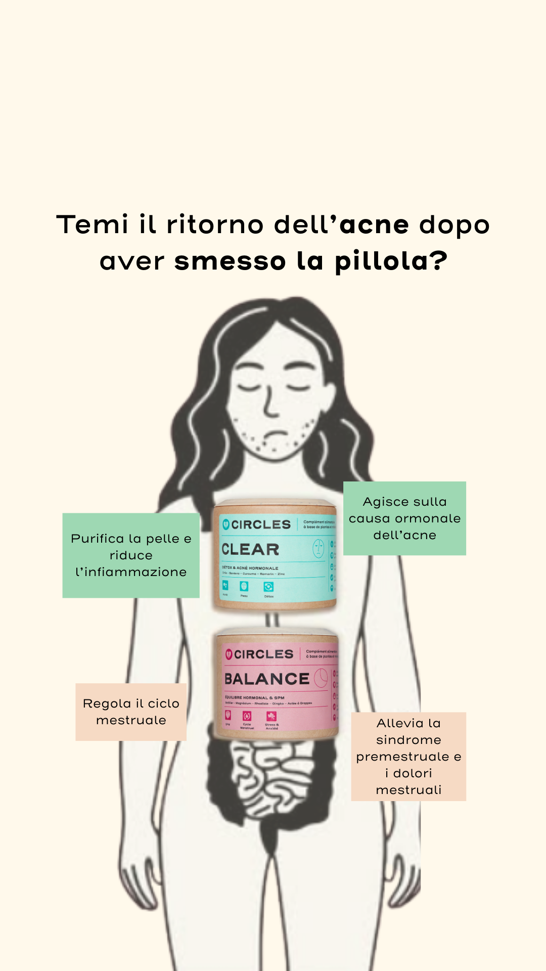 Circles Italia Facebook ad