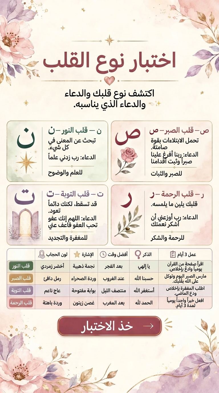 Imam Advice Daily Facebook ad