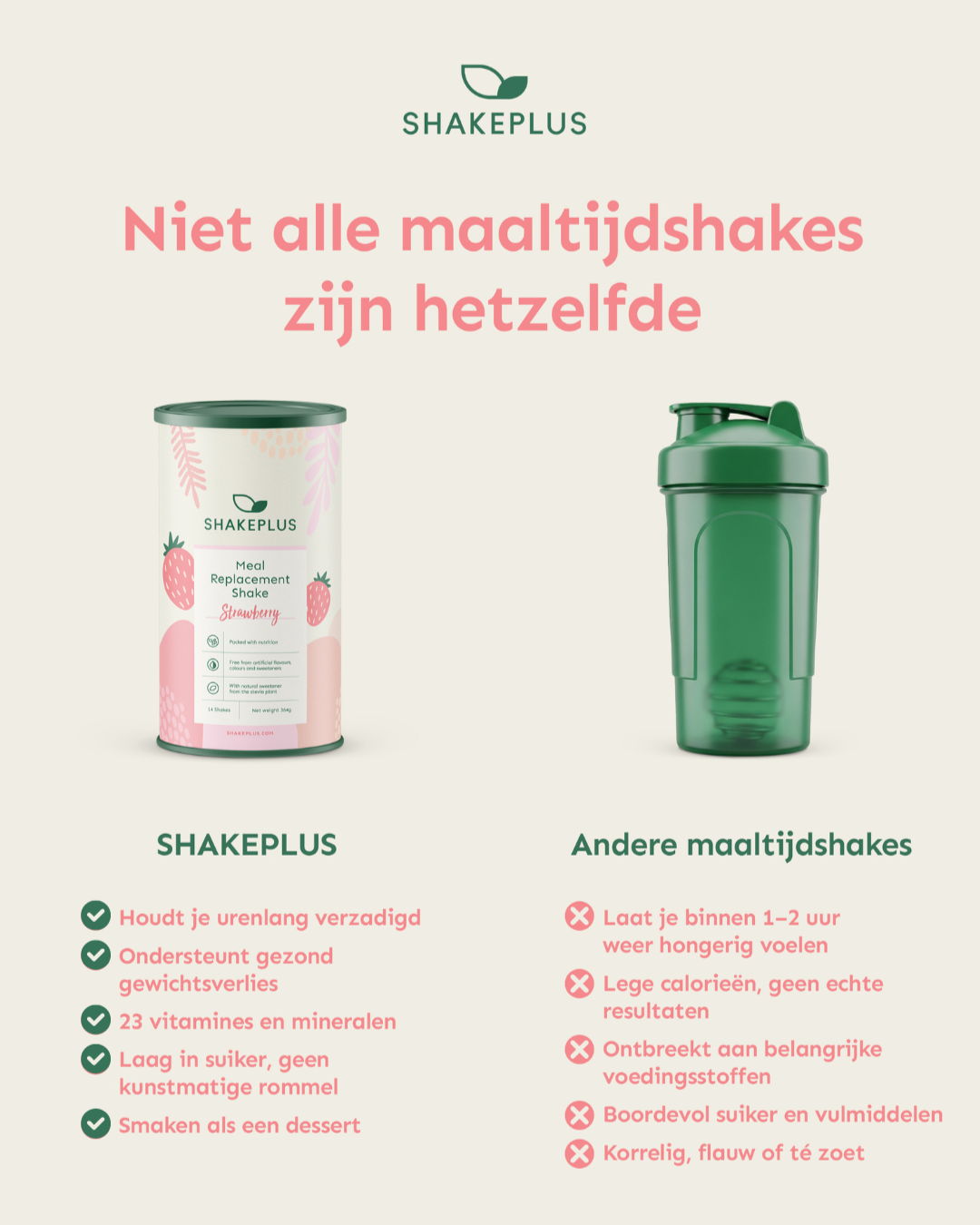 Shakeplus Facebook ad