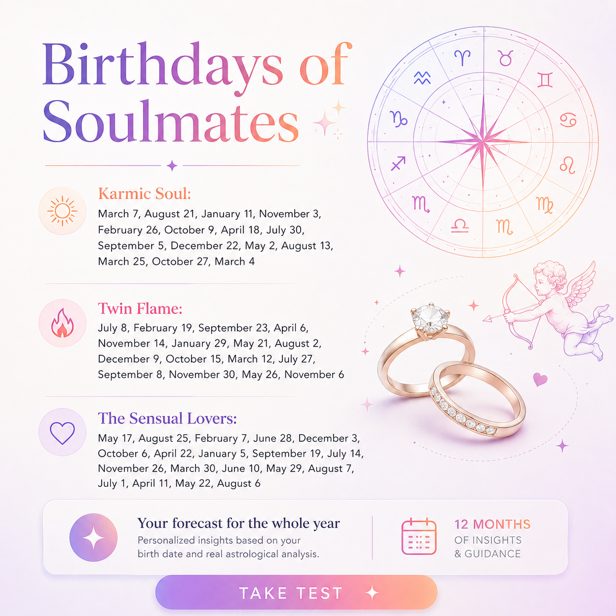 Personalized Astrology Facebook ad