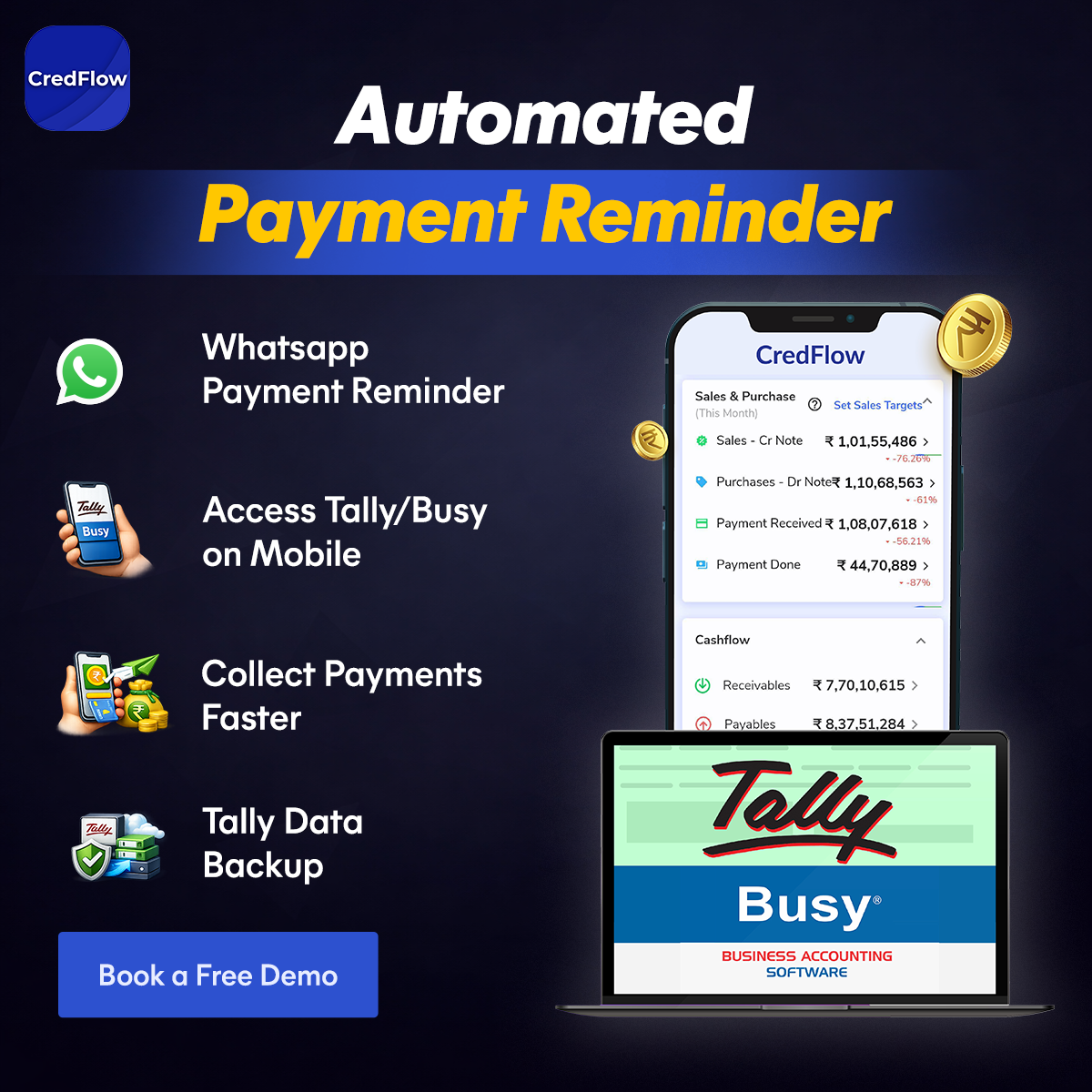 Credflow.in Facebook ad