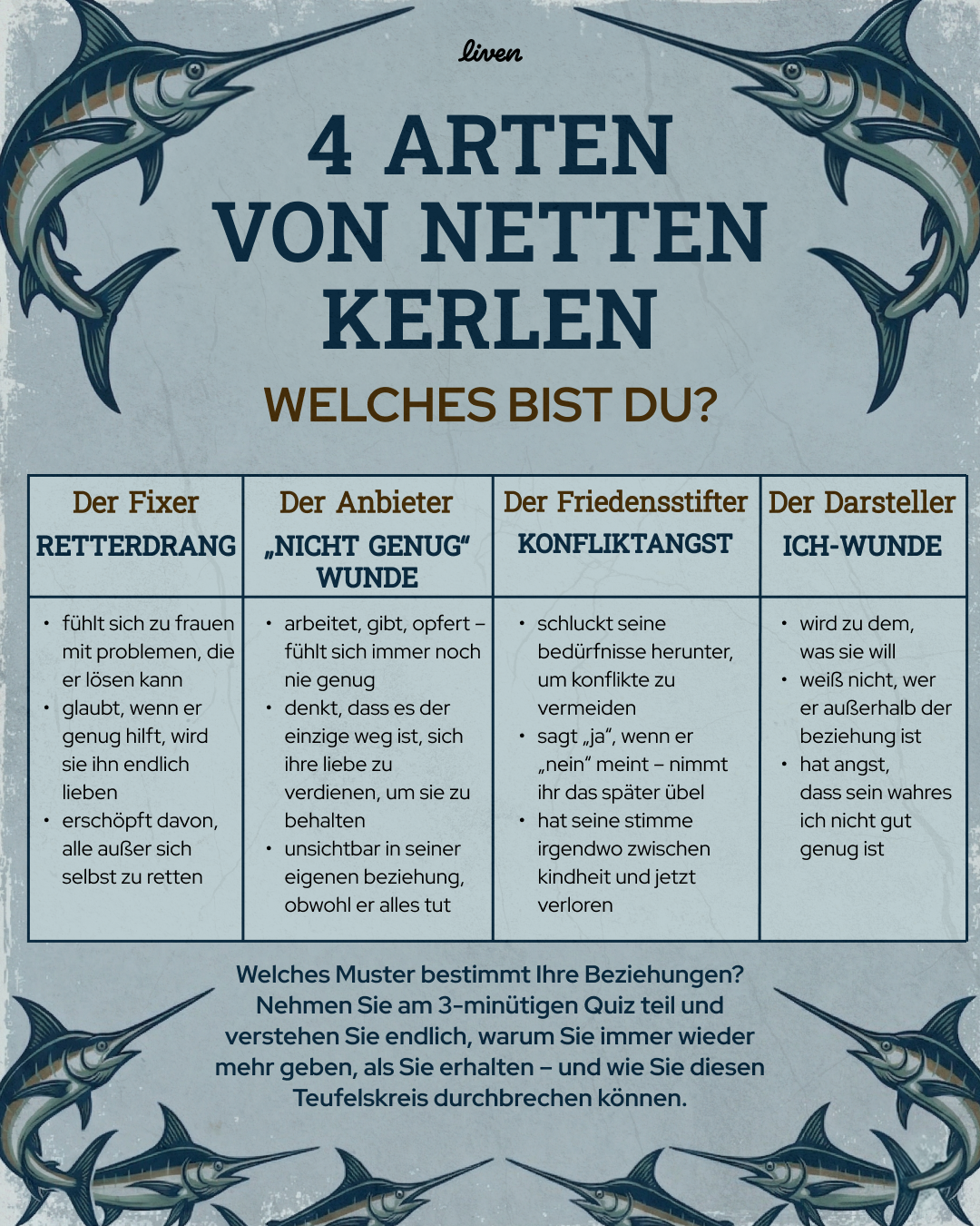 Kayla Miller Facebook ad: Test für Kindheitstraumata
