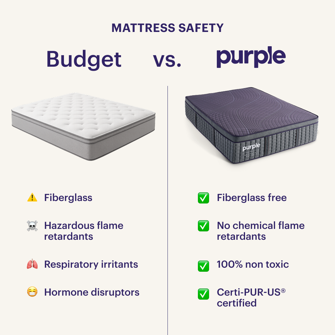 Purple Facebook ad