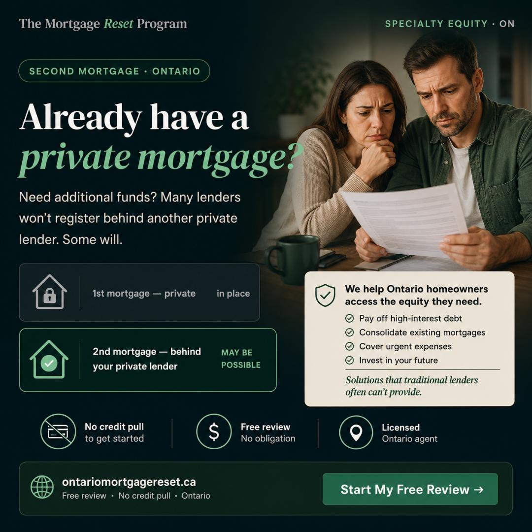 Ontario Mortgage Reset Facebook ad: Second Mortgage Behind a Private Lender · A Private First…