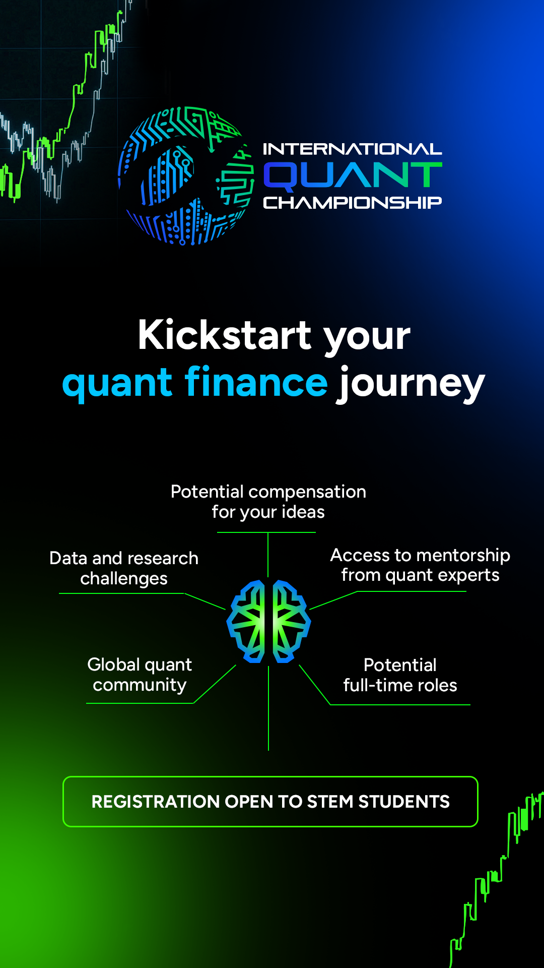 WorldQuant Careers Facebook ad