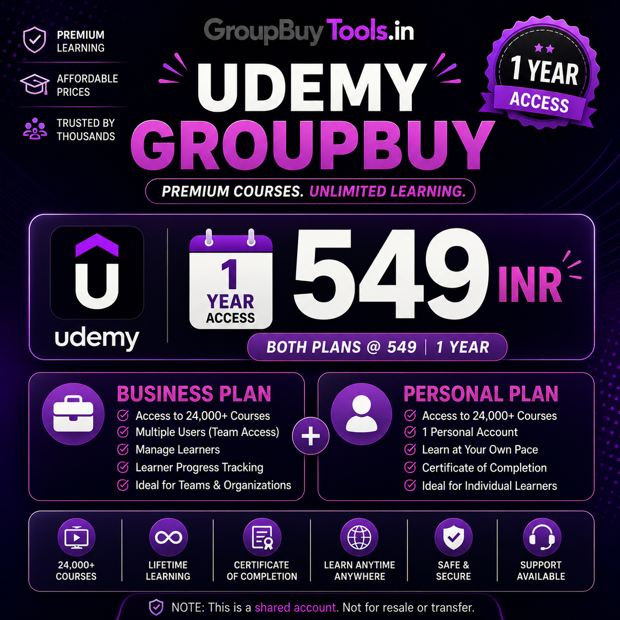Groupbuytools Facebook ad: Premium Udemy Access for Just ₹549/Year