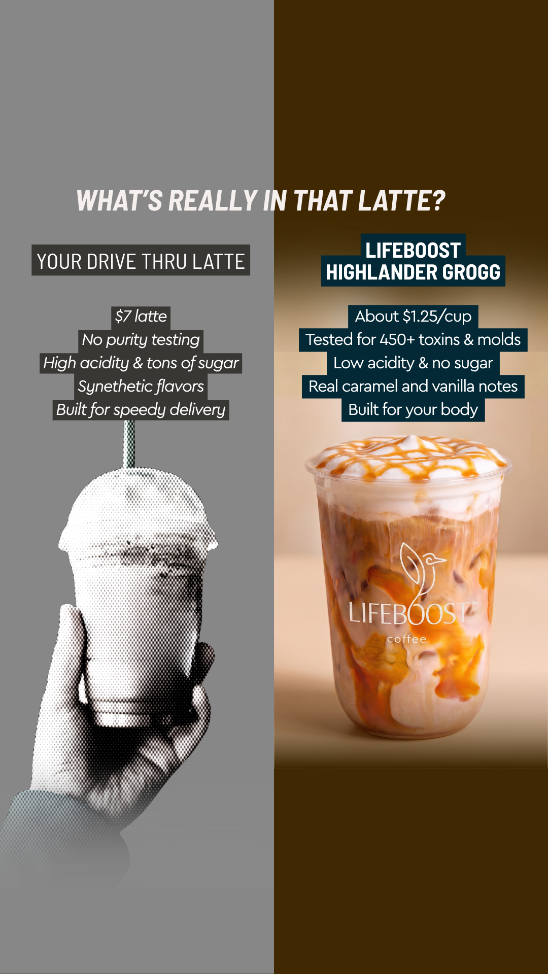 Lifeboost Coffee Facebook ad