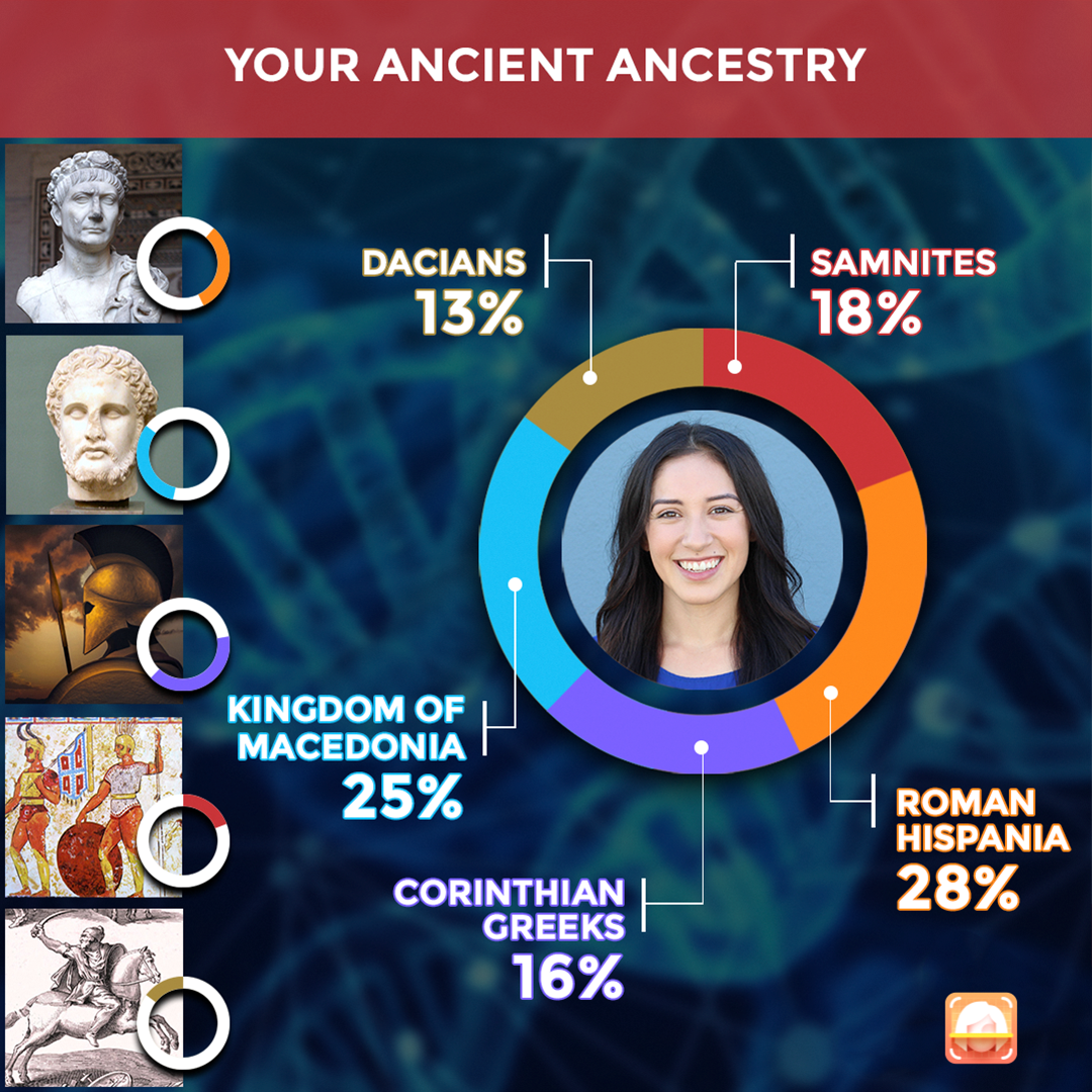 Aexanriel  Facebook ad