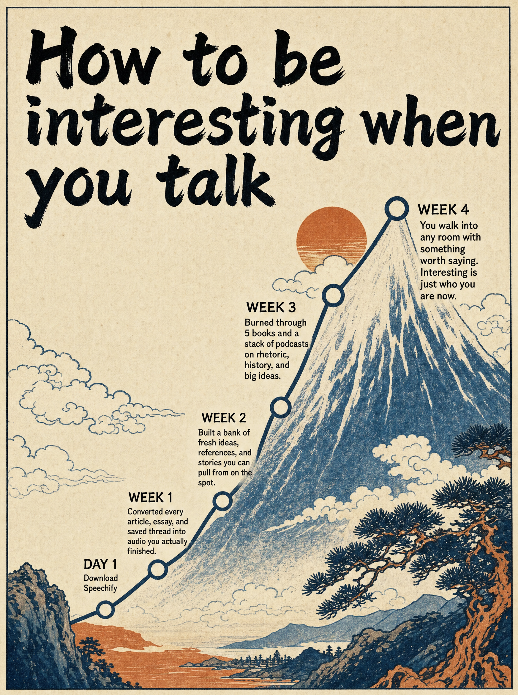 Cliff Weitzman Facebook ad