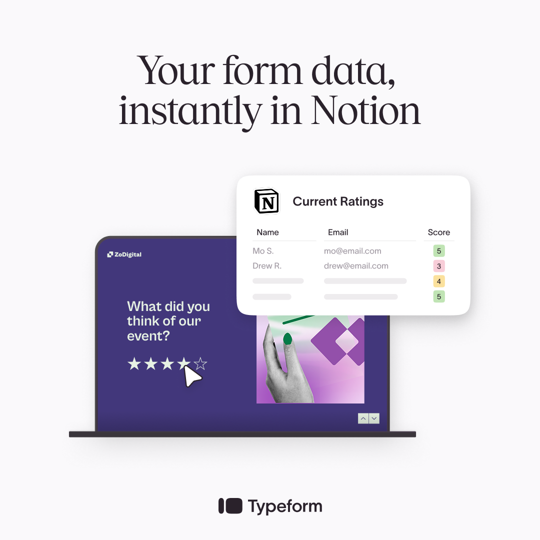 Typeform Facebook ad