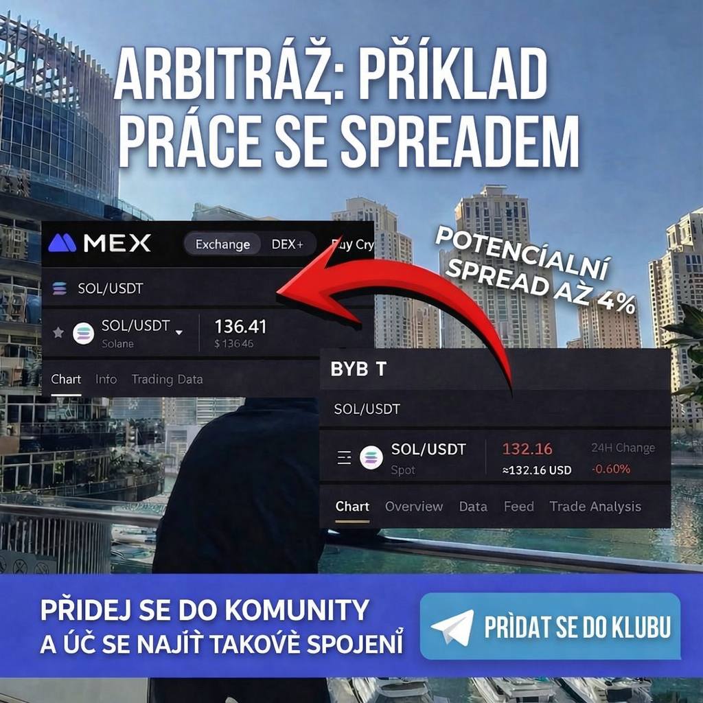 Marketing Yourchoice Facebook ad: ALEXANDR | CRYPTO