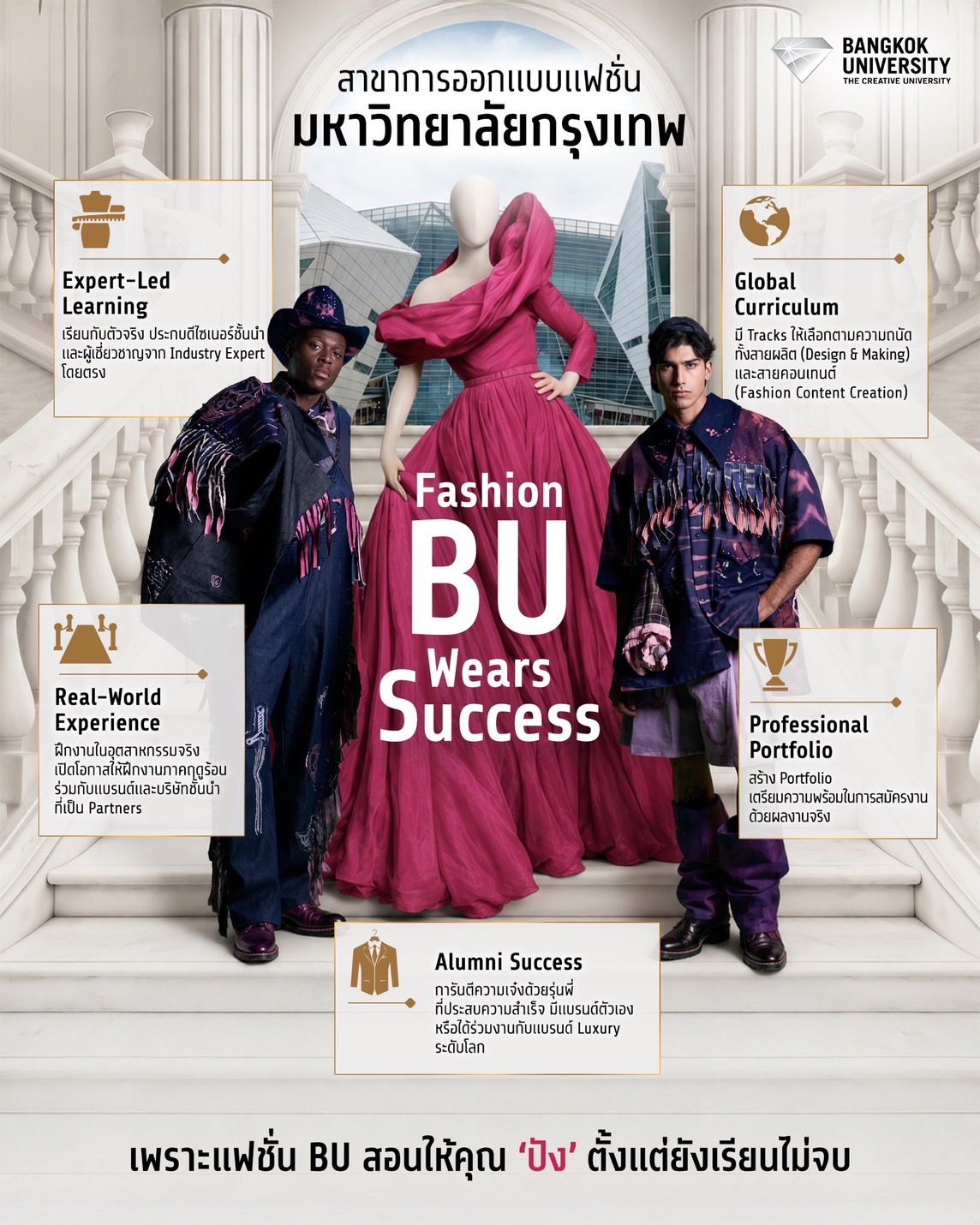 Bangkok University Facebook ad: Fashion BU Wears Success