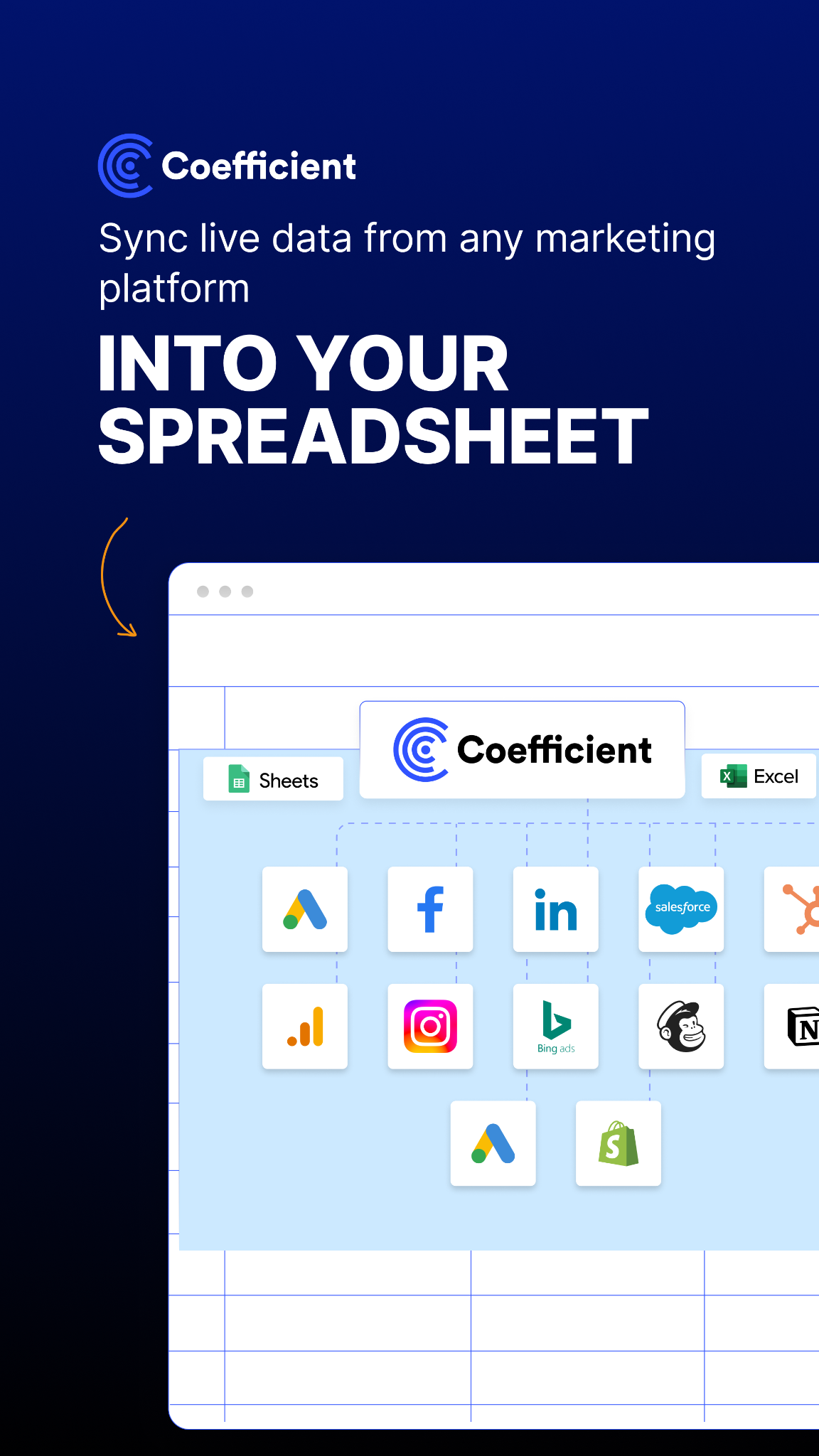 Coefficient Facebook ad