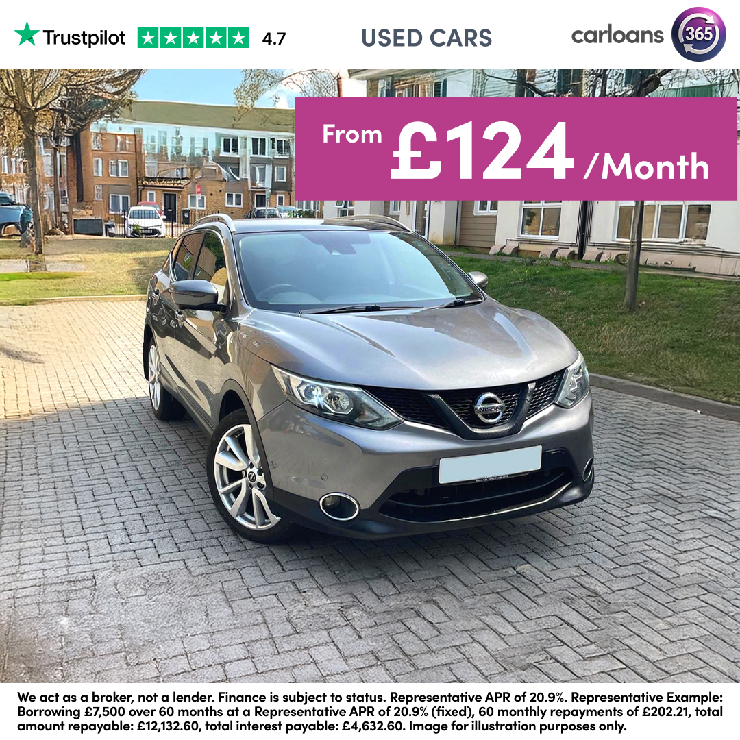 Carloans 365 Facebook ad